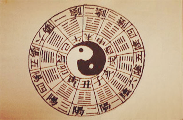 盲派八字行运口诀