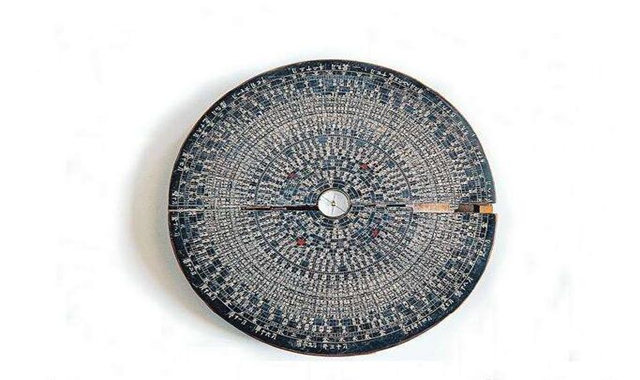 八字预测的准确率有多少