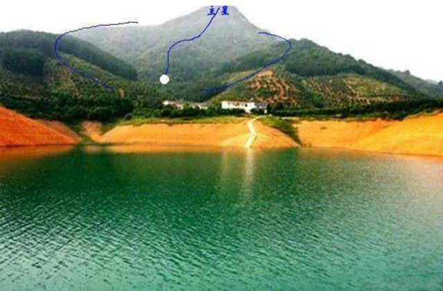 风水寻龙点穴入门法技巧