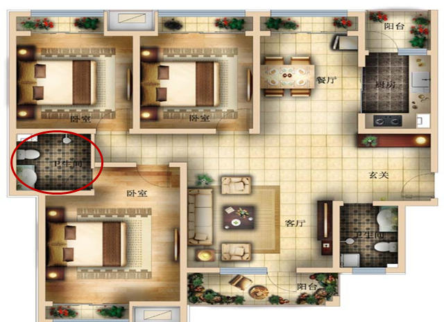 卫生间方向风水禁忌