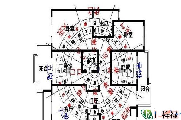 史上最全的房屋方向风水知识