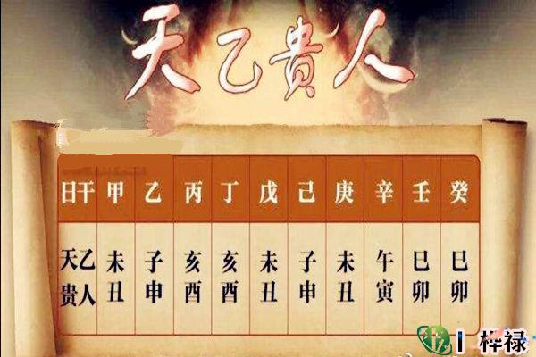 天乙贵人入命真的好吗