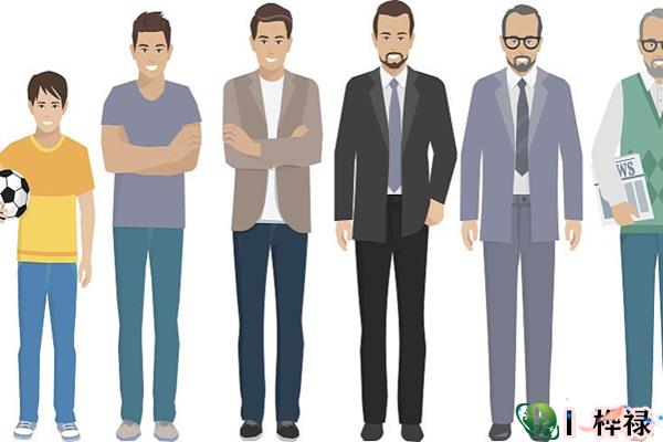 八字算命选职业