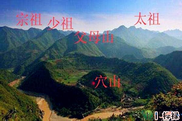 刘伯温秘传风水顺口溜大全