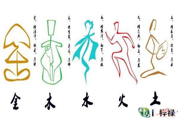 生辰八字五行剖析详解