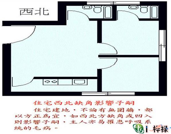 房屋格局吉凶风水(图解)