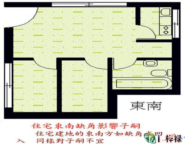 房屋格局吉凶风水(图解)