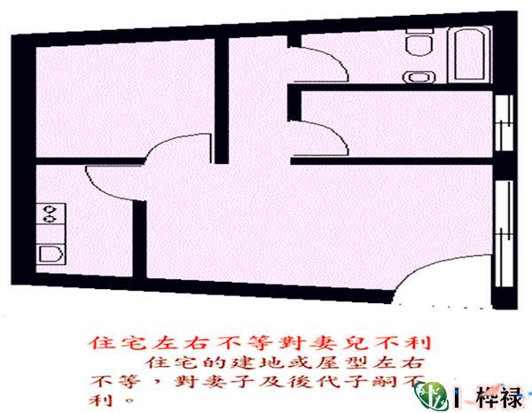 房屋格局吉凶风水(图解)