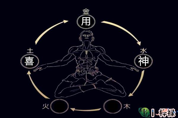 八字喜用神的取法技巧