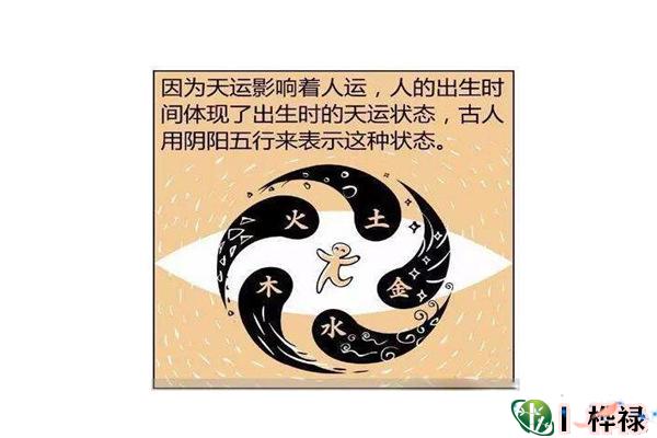 八字五行用事的原理与方法