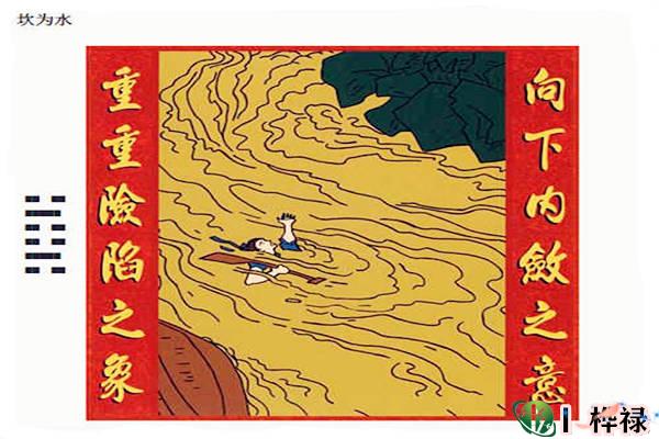 六十四卦：坎为水卦详解