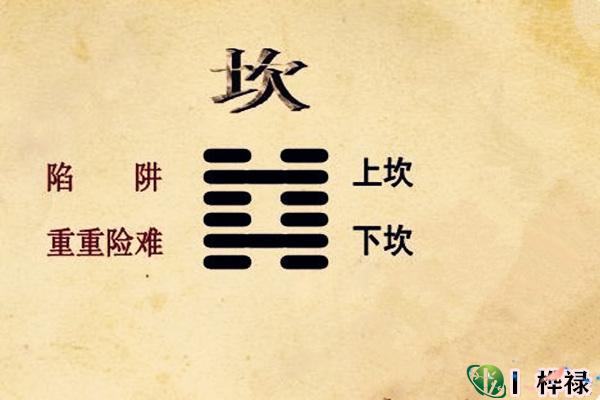 六十四卦:坎为水卦详解