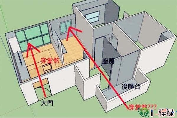 住宅风水中的穿堂煞化解方法