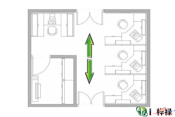 住宅风水中的穿堂煞化解方法