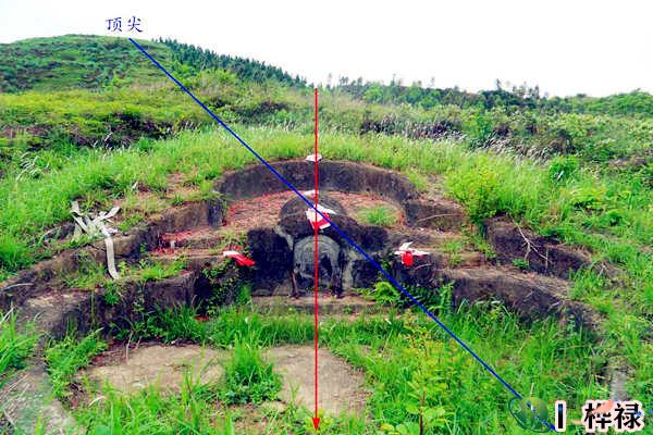 最好的阴宅坐向风水，阴宅立向秘诀