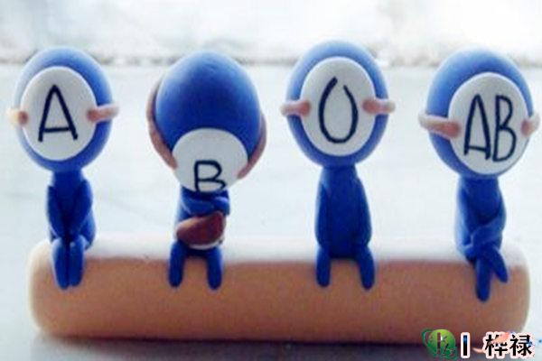 六爻五行断性格