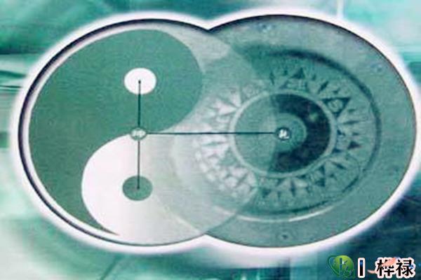 六爻取象的含义及取象技巧