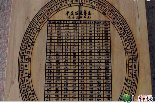 八字用忌神详解大全