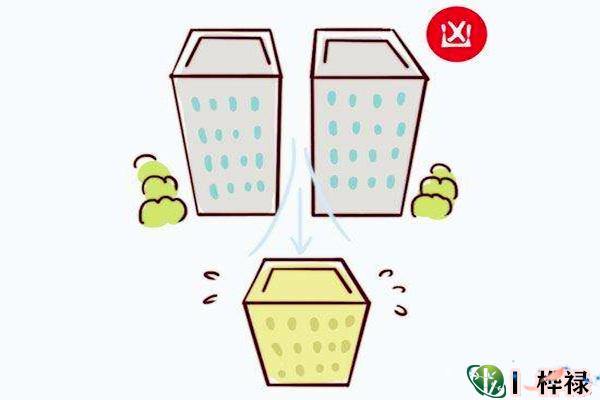 住宅风水中的天斩煞化解方法