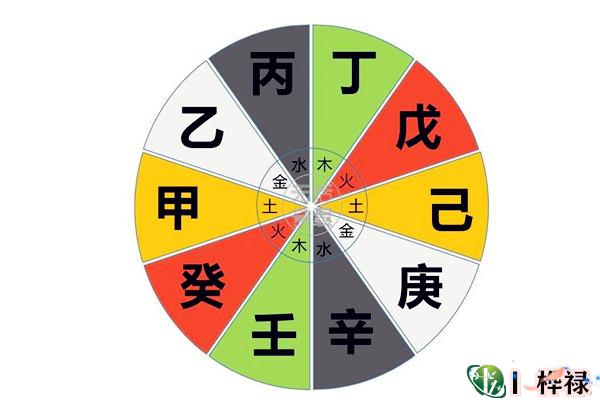 乙庚合金是什么意思