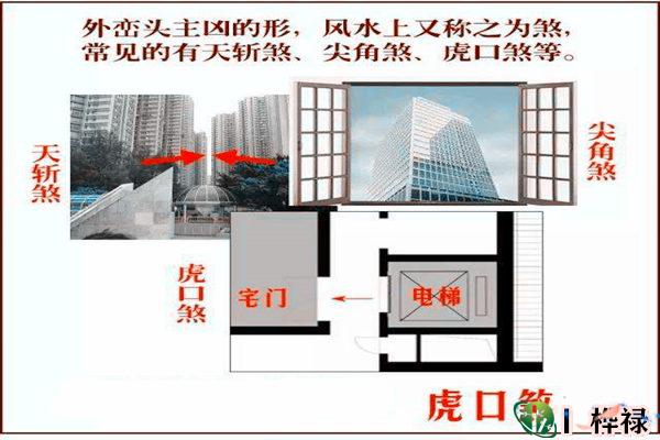 虎口煞能完全化解吗