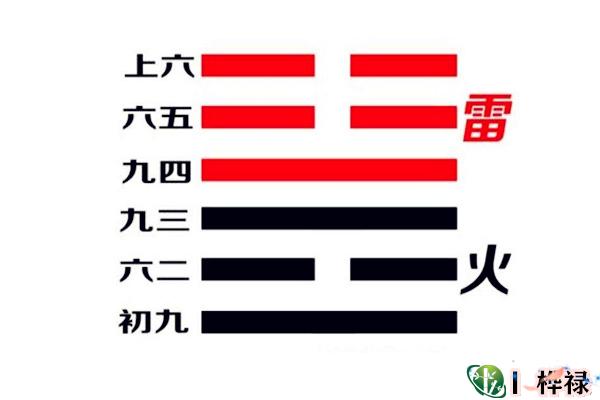 六十四卦:雷火丰卦详解