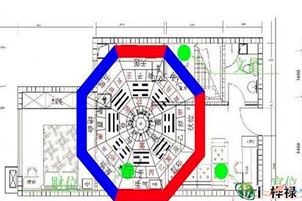 好的房子有哪些预兆，​好的别墅风水讲究与禁忌