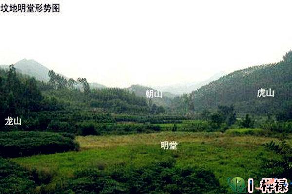 内明堂图解,明堂影响什么