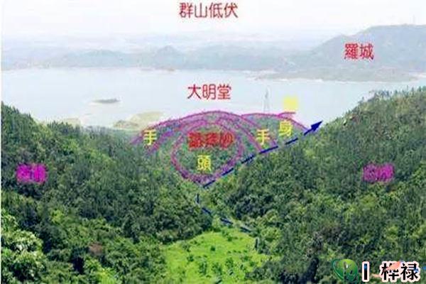 墓地朝向选择风水，如何选择墓地