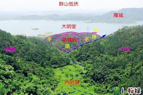 选择阴宅好地的五大要点