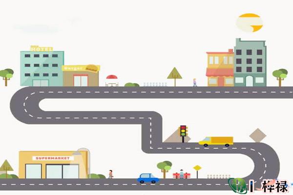 如何看房屋周围道路的吉凶