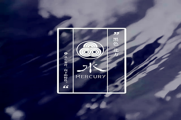 最全的五行水详解