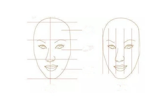 面相学中的五长五短