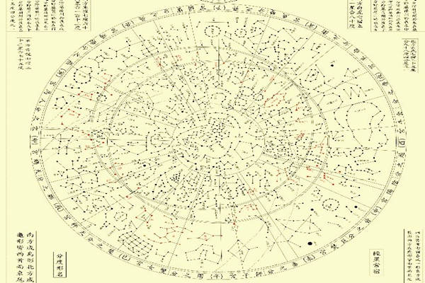 二十八宿来天气择吉,二十八星宿动物择吉