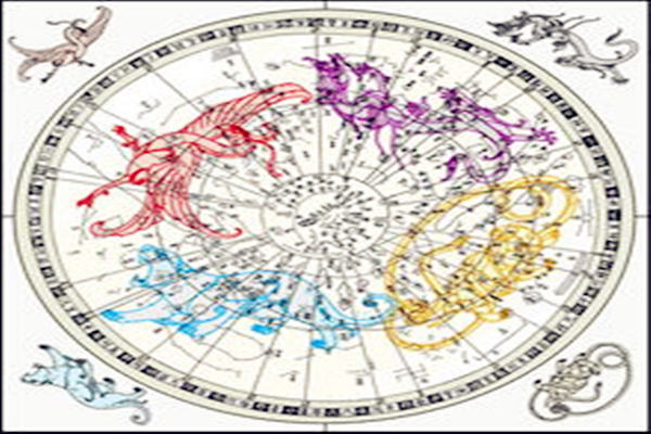 二十八宿来天气择吉,二十八星宿动物择吉