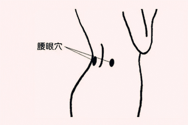 腰上有两个窝命运如何