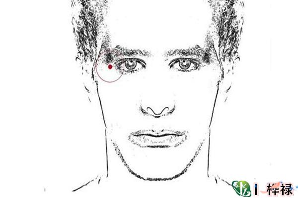 哪里长痣代表桃花旺