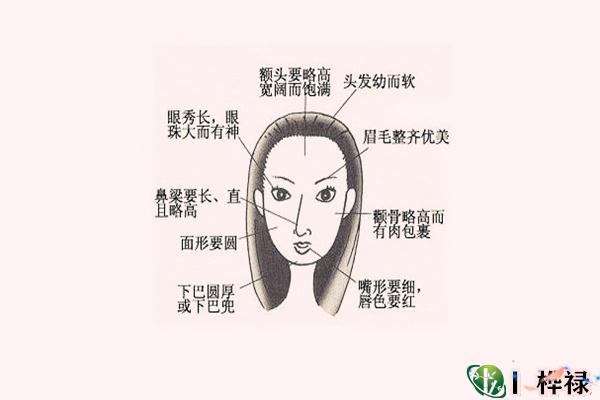 女人相法：女人克夫离异面相的看法