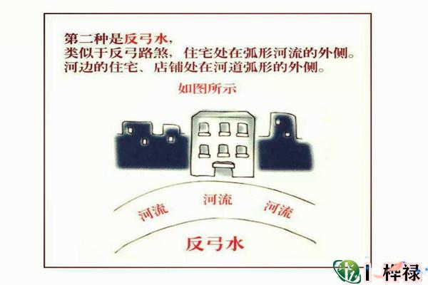 ​化解反弓水最好的方法