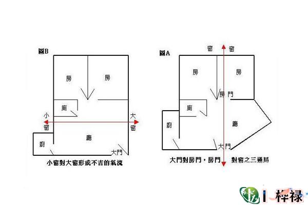 风水中形煞的化解方法有什么