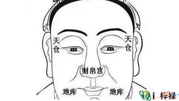 这八种面相的男人值得嫁