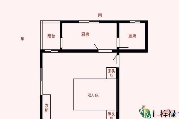卧室床的摆放风水