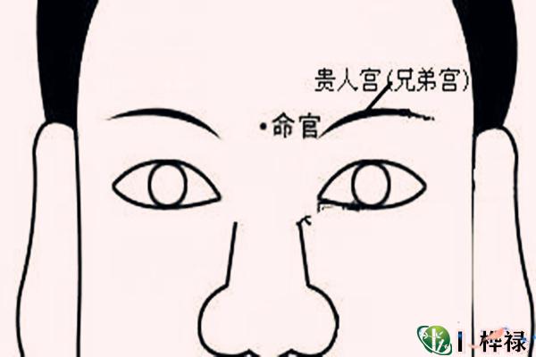 一生有贵人助运的好面相