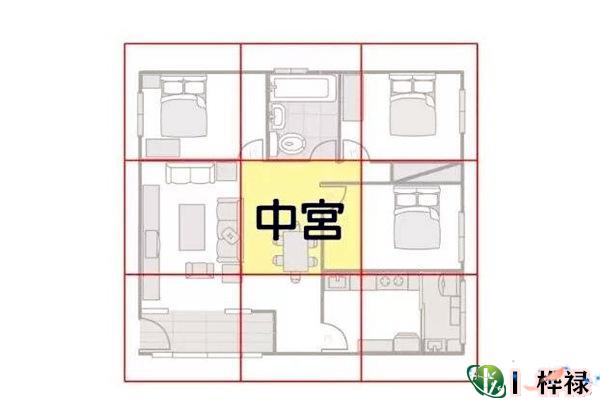 卫生间最佳方位