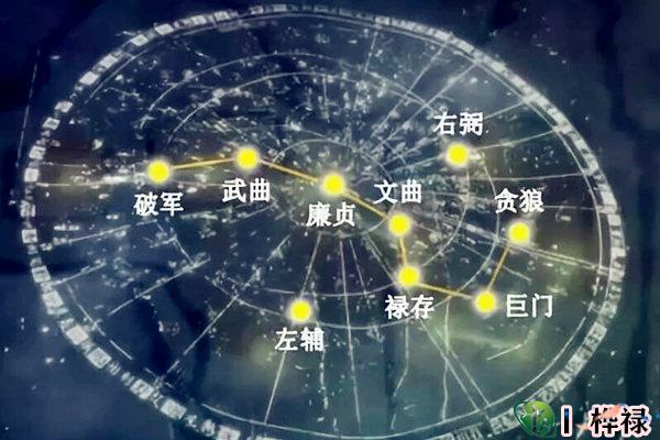 如何化解五黄煞星