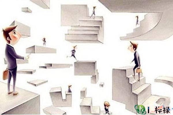 六爻持世看工作变动