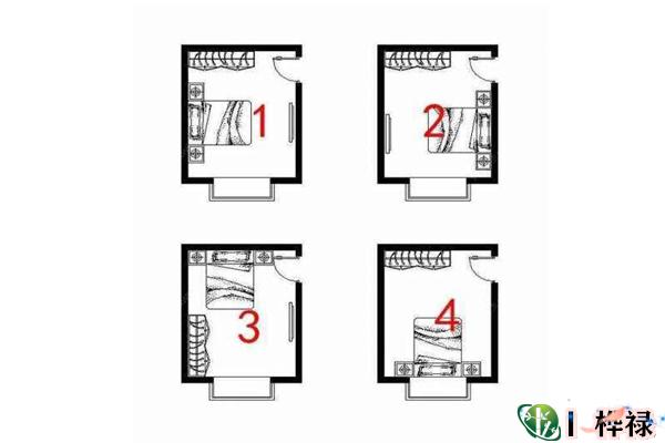正确床头应该朝什么方向