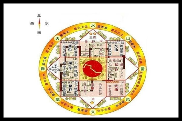王姓宝宝起名大气诗意