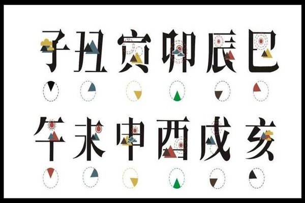 ​十二地支间的作用关系