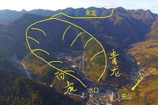 风水中的藏风纳气是什么